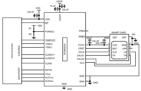 smart card interface with arduino|Smartcard access library .